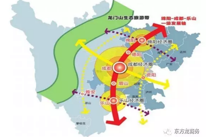 東方龍商務(wù)與央企及資金方組成聯(lián)合體，競標(biāo)四川地方產(chǎn)業(yè)園區(qū)PPP項(xiàng)目