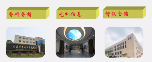 全力助推江西撫州金溪縣委托招商引資，加快建設(shè)現(xiàn)代生態(tài)產(chǎn)業(yè)新城