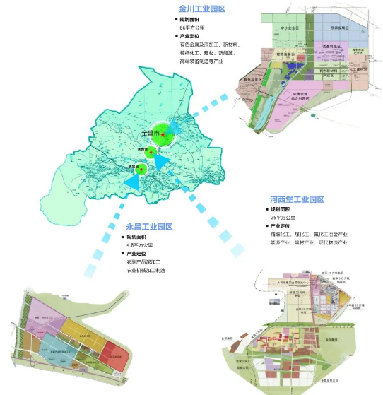 集團助力甘肅省金昌經濟技術開發區委托招商引資，推動主導產業轉型發展