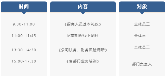 充電蓄能，再出發(fā)！東方龍商務(wù)集團(tuán)年中招商引資培訓(xùn)圓滿收官！