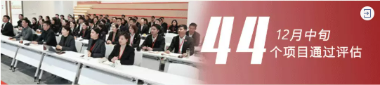 繆力同心，向年度目標任務發起“總攻”！12月中旬，集團成功通過44個優質投資選址項目