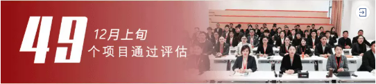 項目量質攀新高，掀起“大干100天”競賽高潮！12月上旬，集團成功通過49個優質投資選址項目