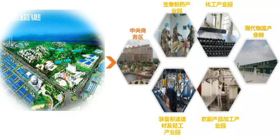 集團全力助推甘肅民樂縣委托招商引資，以“一區五園”打造發展新增長極