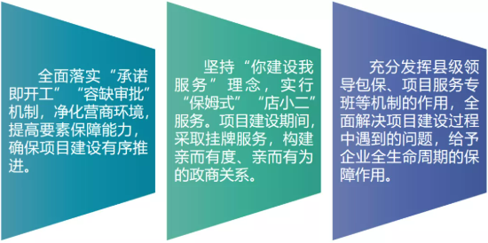 集團全力助推黑龍江齊齊哈爾拜泉縣委托招商引資，立足資源優勢，開辟產業集群高質量發展新高地
