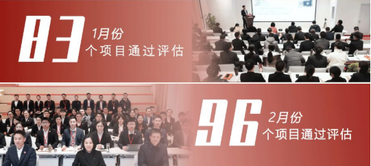 【委托運(yùn)營(yíng)服務(wù)地圖】“開門紅”，穩(wěn)了！項(xiàng)目簽約落地接連不斷！