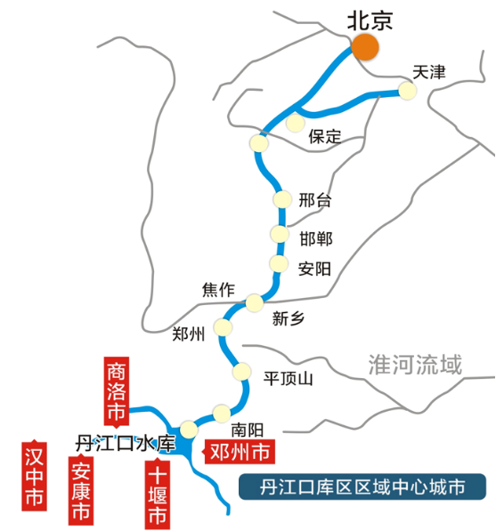 集團(tuán)全力助推河南鄧州市委托招商引資，促進(jìn)資源優(yōu)勢向主導(dǎo)產(chǎn)業(yè)集中轉(zhuǎn)化