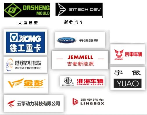 集團(tuán)全力助推江蘇徐州工業(yè)園區(qū)委托招商引資，加快轉(zhuǎn)型升級步伐，打造高質(zhì)量發(fā)展標(biāo)桿區(qū)