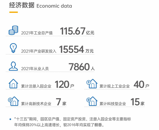 集團(tuán)全力助推陜西省城固縣委托招商引資，打造百億級(jí)產(chǎn)業(yè)集群
