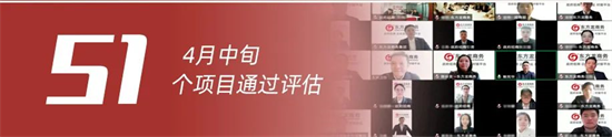 戰“疫”不松懈，開發不停歇！4月中旬，集團成功通過51個優質投資選址項目