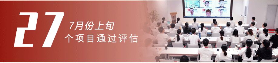  天氣炙熱，招商火熱，開(kāi)發(fā)熱情勢(shì)不可擋！7月上旬，集團(tuán)成功通過(guò)27個(gè)優(yōu)質(zhì)投資選址項(xiàng)目