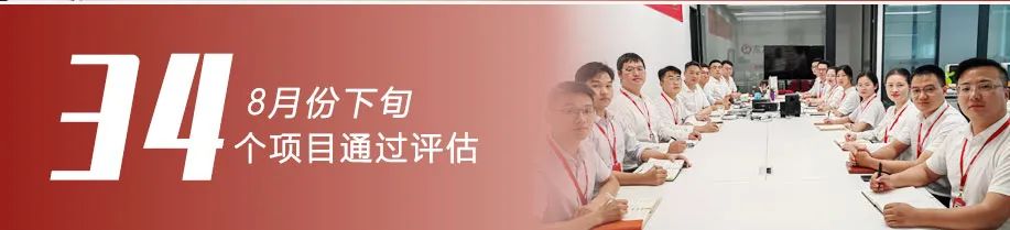 【委托招商運營服務地圖】項目落地建設“大步快跑”，項目開發對接“動能復蘇”！