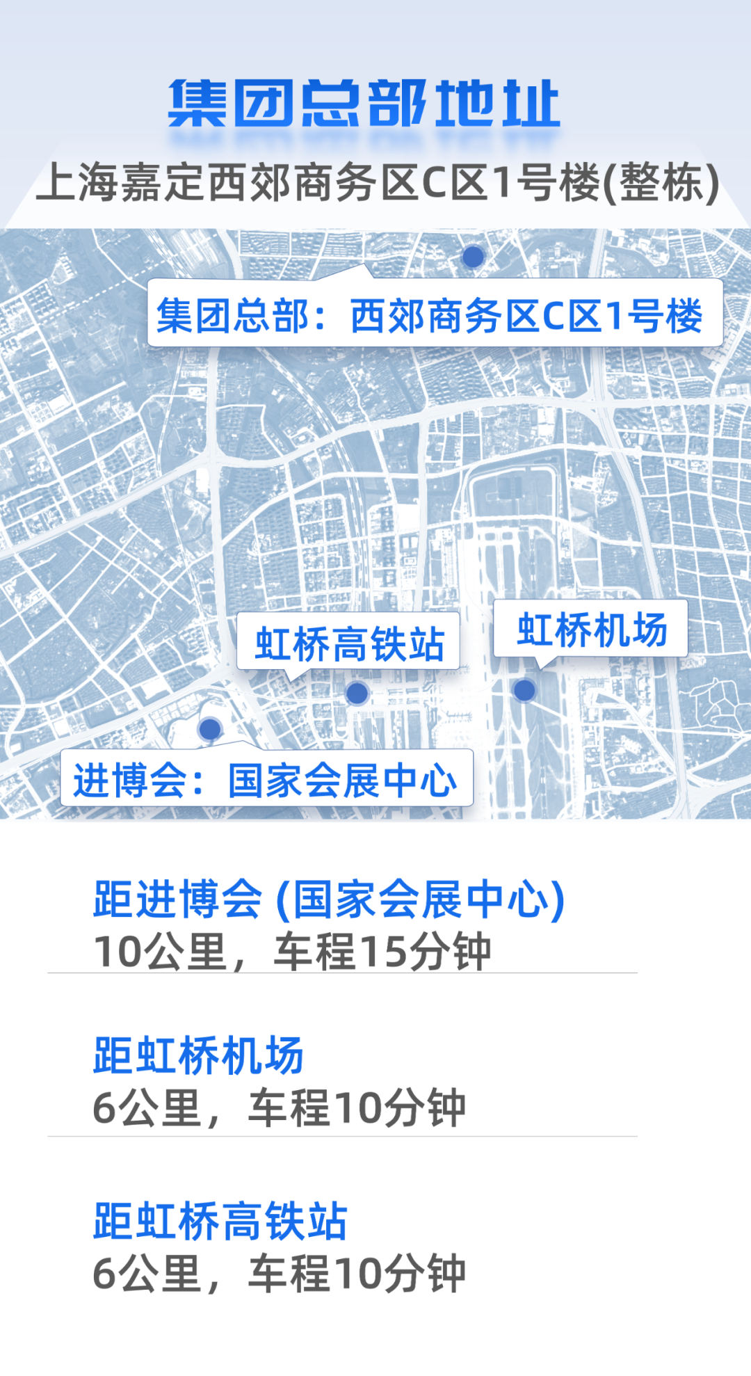 進博聚勢，龍行賦能！進口博覽會倒計時8天！誠邀全國政府園區領導蒞臨上海東方龍商務集團總部考察交流