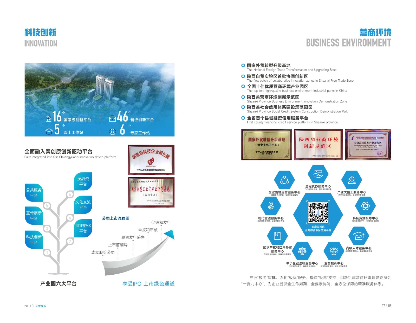 2025年安康高新區(qū)投資指南
