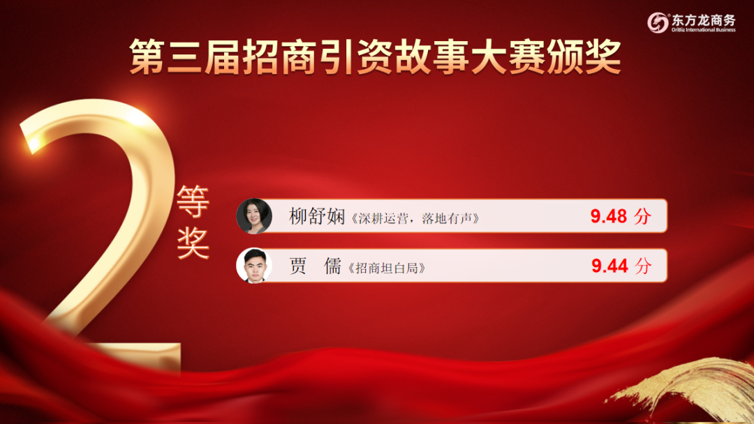 燃！上海東方龍商務科技集團第三屆“招商引資”故事大賽成功舉行！