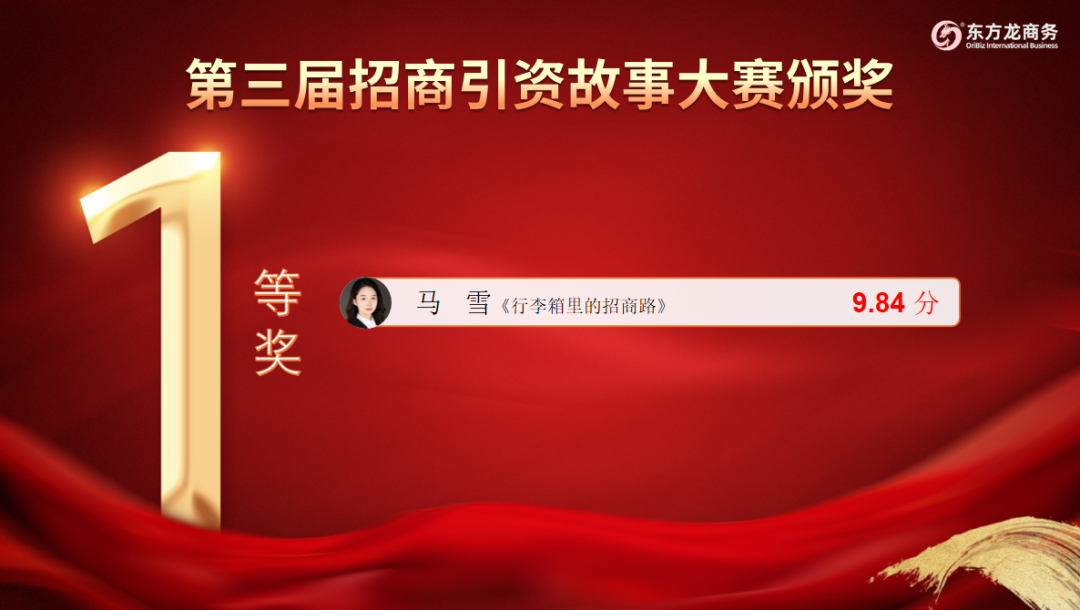 燃！上海東方龍商務科技集團第三屆“招商引資”故事大賽成功舉行！